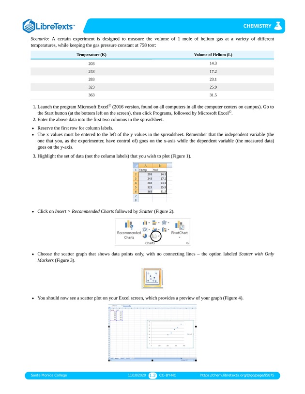 Online Chemistry Lab Manual - Page 89